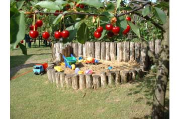 Словаччина Chata Radvaň nad Dunajom, Екстер'єр